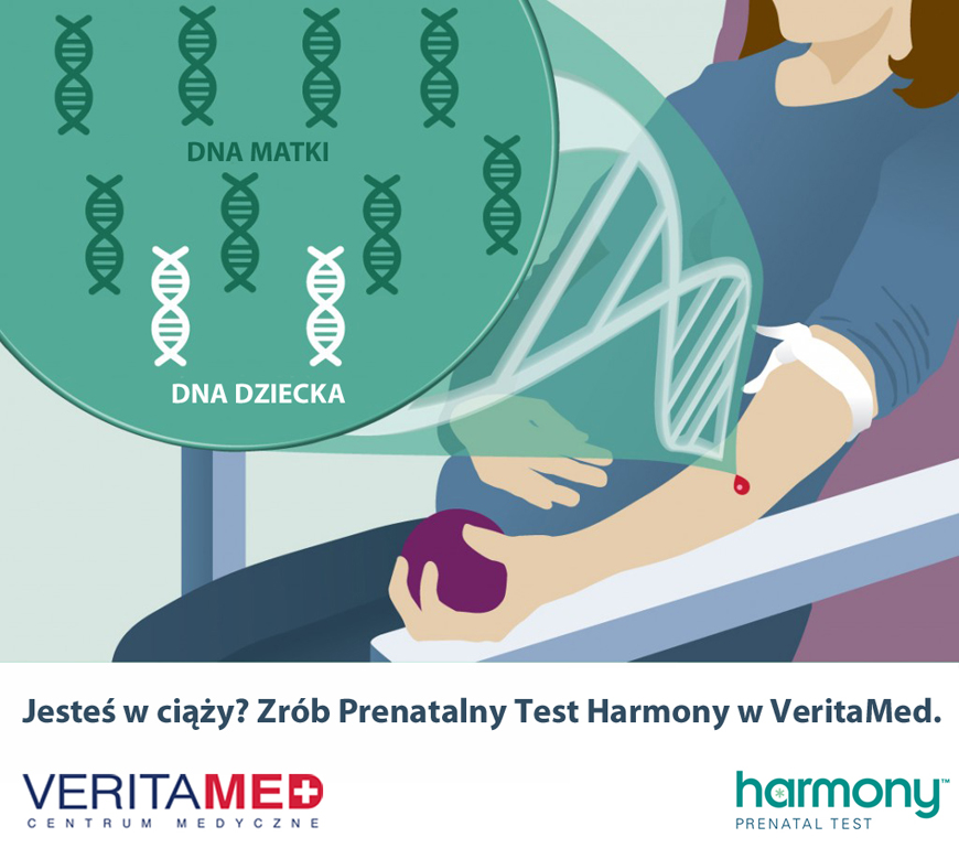 TEST HARMONY - Jesteś w ciąży? Zrób Prenatalny Test Harmony.